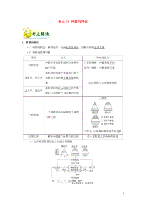 備戰(zhàn)2019年高考生物 考點(diǎn)一遍過(guò) 考點(diǎn)58 種群的特征（含解析）