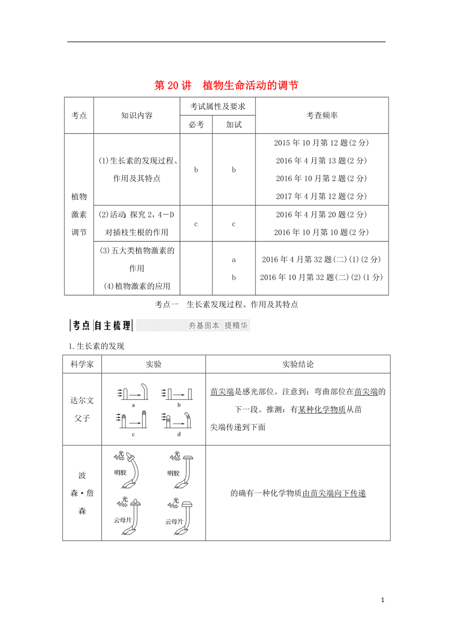 （浙江專(zhuān)版）2019版高考生物一輪復(fù)習(xí) 第20講 植物生命活動(dòng)的調(diào)節(jié)學(xué)案_第1頁(yè)