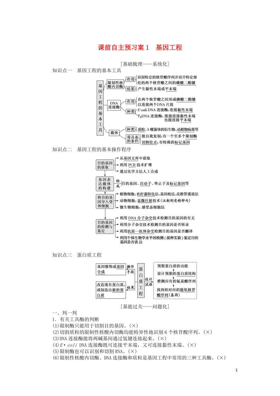 2020版高考生物一輪復(fù)習(xí) 課前自主預(yù)習(xí)案1 基因工程_第1頁(yè)