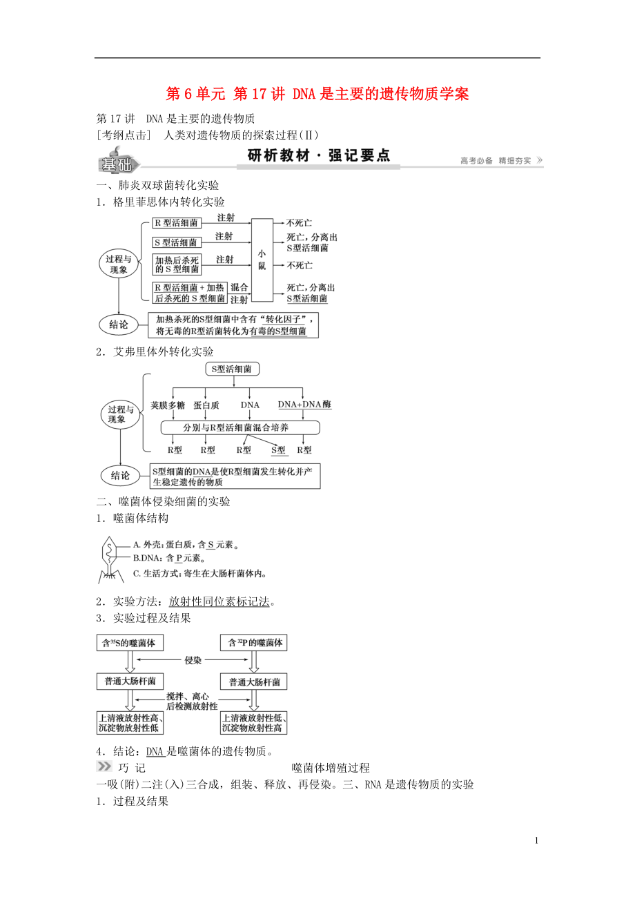 2017高考生物總復(fù)習(xí) 第6單元 第17講 DNA是主要的遺傳物質(zhì)學(xué)案_第1頁(yè)