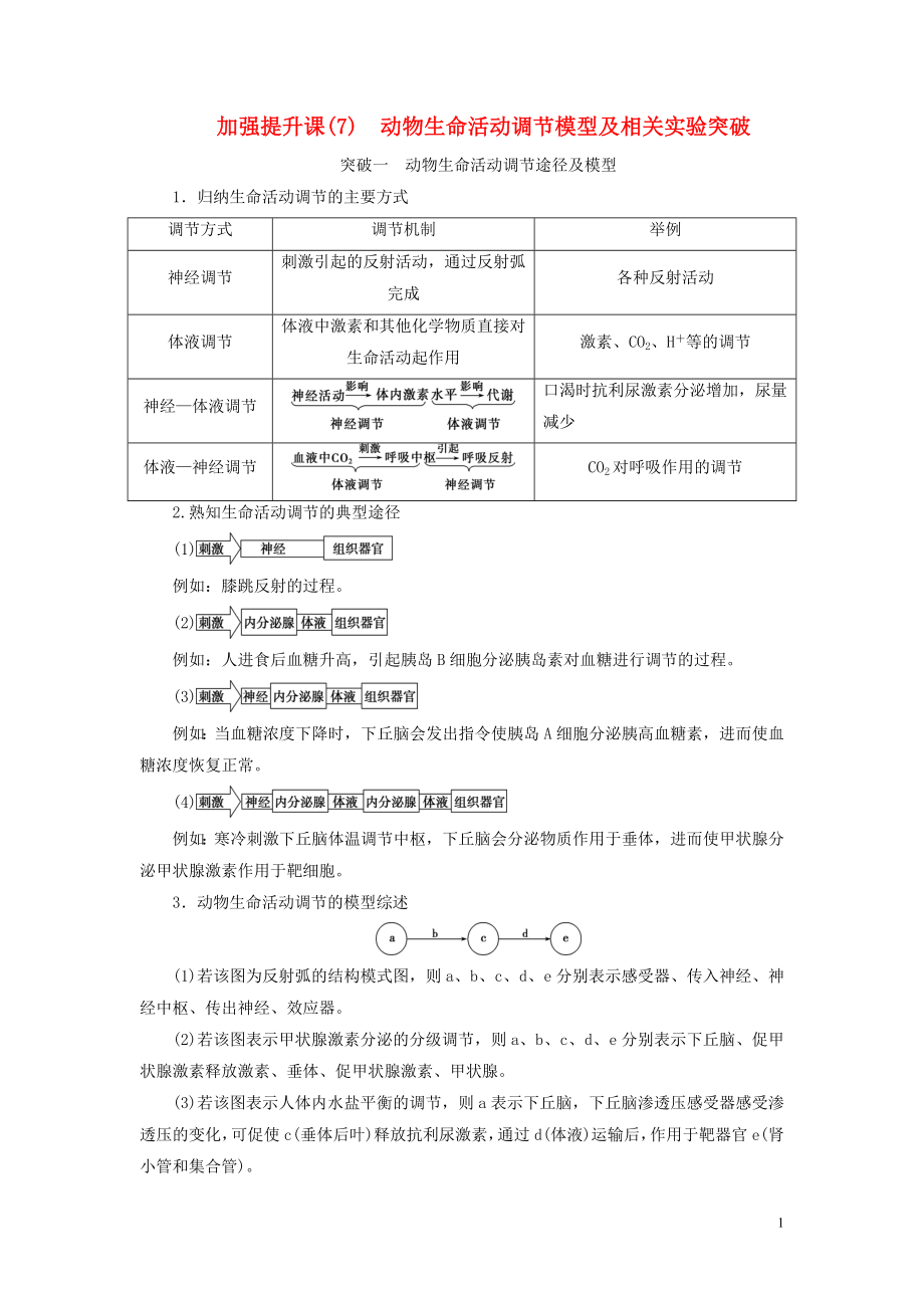 （選考）2021版新高考生物一輪復(fù)習(xí) 加強(qiáng)提升課（7） 動(dòng)物生命活動(dòng)調(diào)節(jié)模型及相關(guān)實(shí)驗(yàn)突破學(xué)案 新人教版_第1頁(yè)