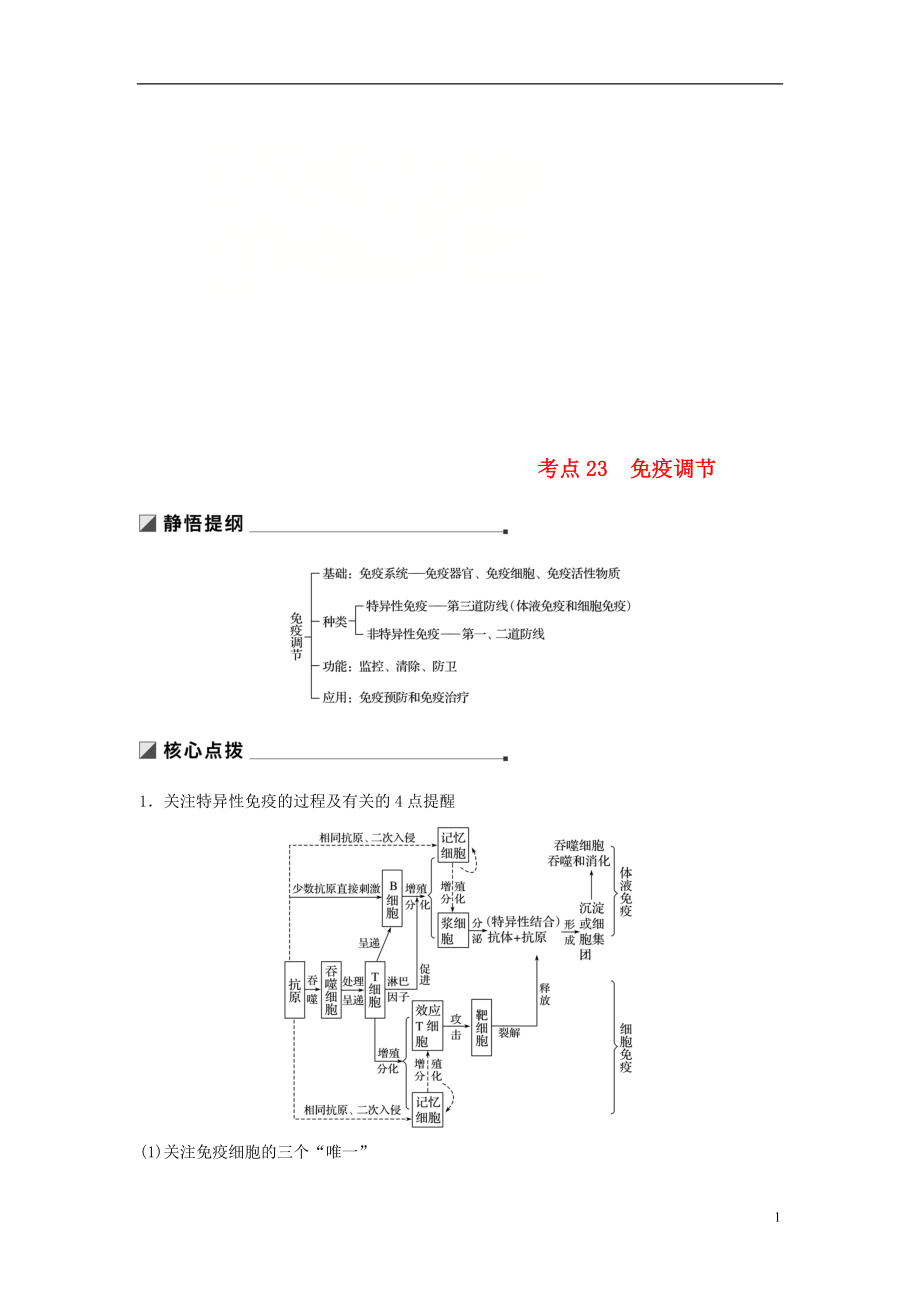 （江蘇專用）2019高考生物二輪復(fù)習 專題七 人體的穩(wěn)態(tài)及調(diào)節(jié)機制 考點23 免疫調(diào)節(jié)學案_第1頁