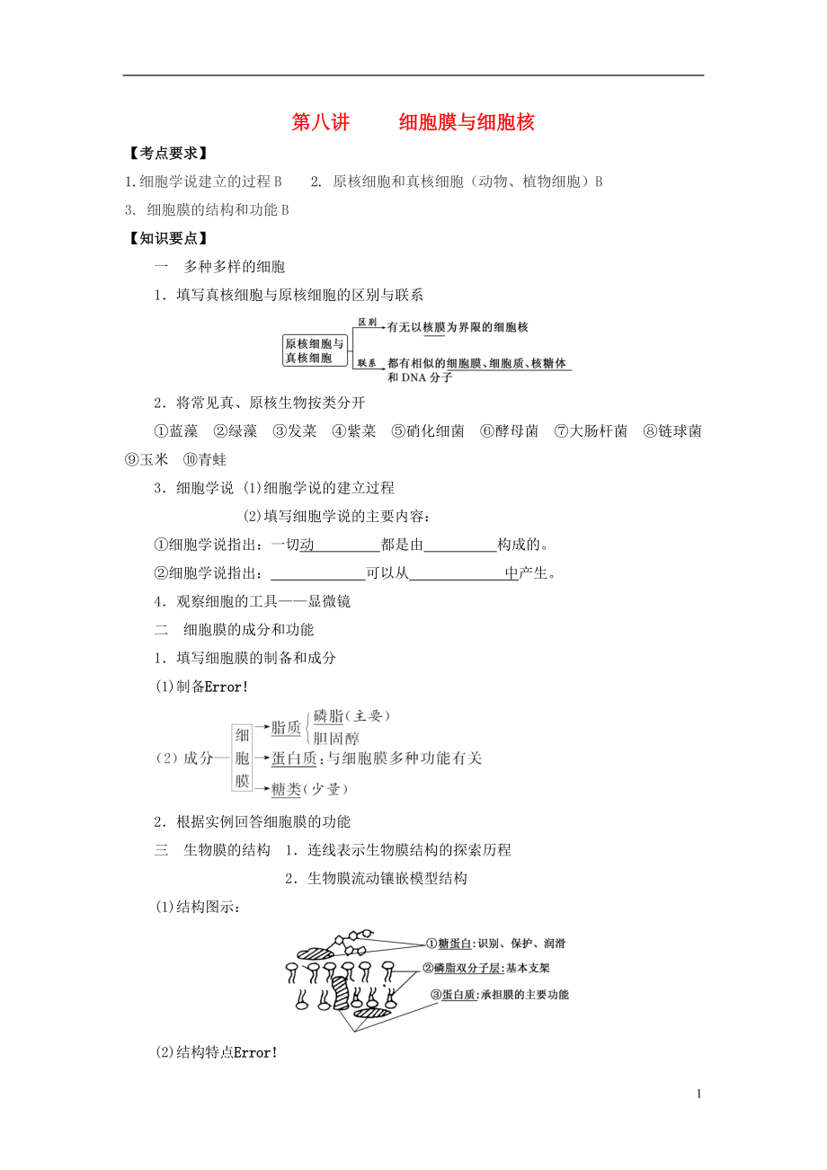 2016屆高三生物一輪復(fù)習(xí) 第8講 細胞膜與細胞核導(dǎo)學(xué)案（無答案）_第1頁