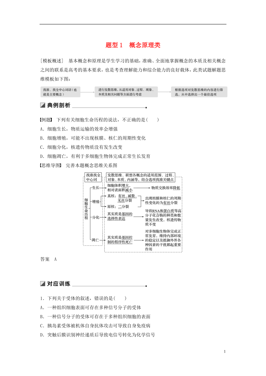 （江蘇專用）2019高考生物二輪復(fù)習(xí) 第二篇 保分2 重溫解題模型 題型1 概念原理類學(xué)案_第1頁(yè)