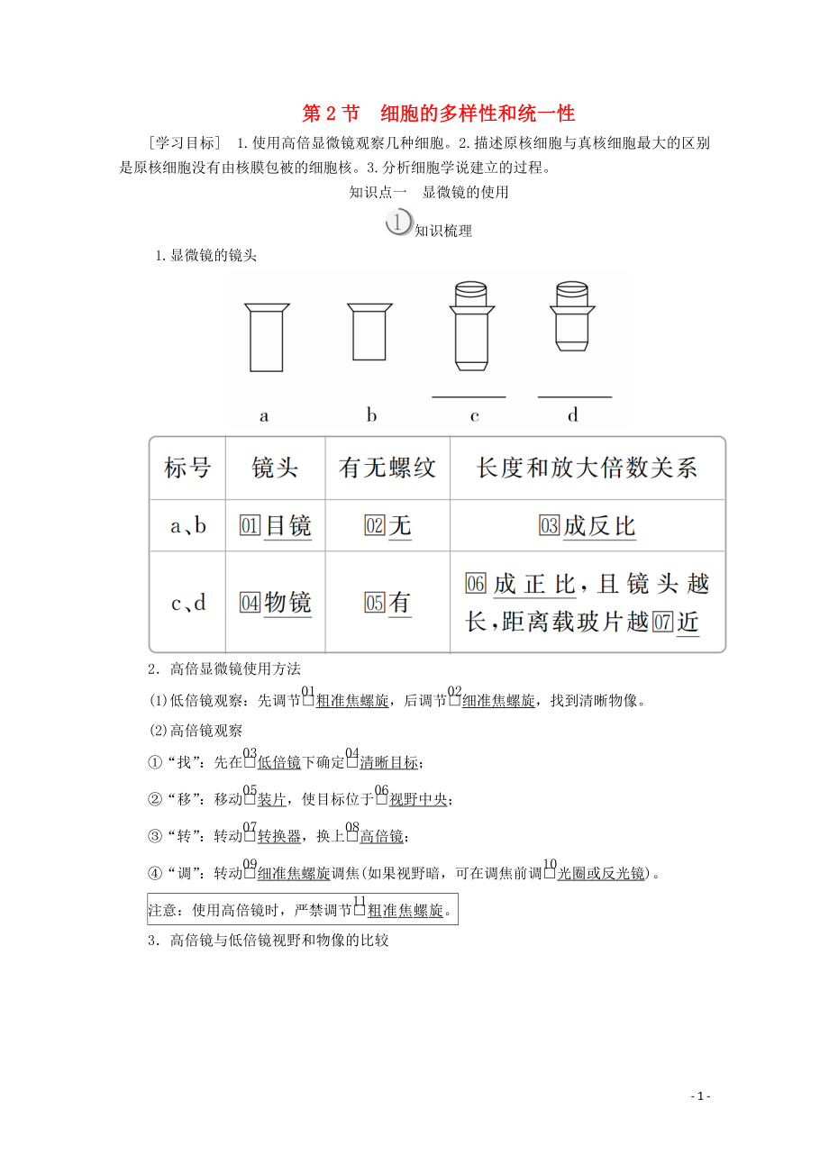 2019-2020學(xué)年高中生物 第1章 第2節(jié) 細胞的多樣性和統(tǒng)一性學(xué)案 新人教版必修1_第1頁