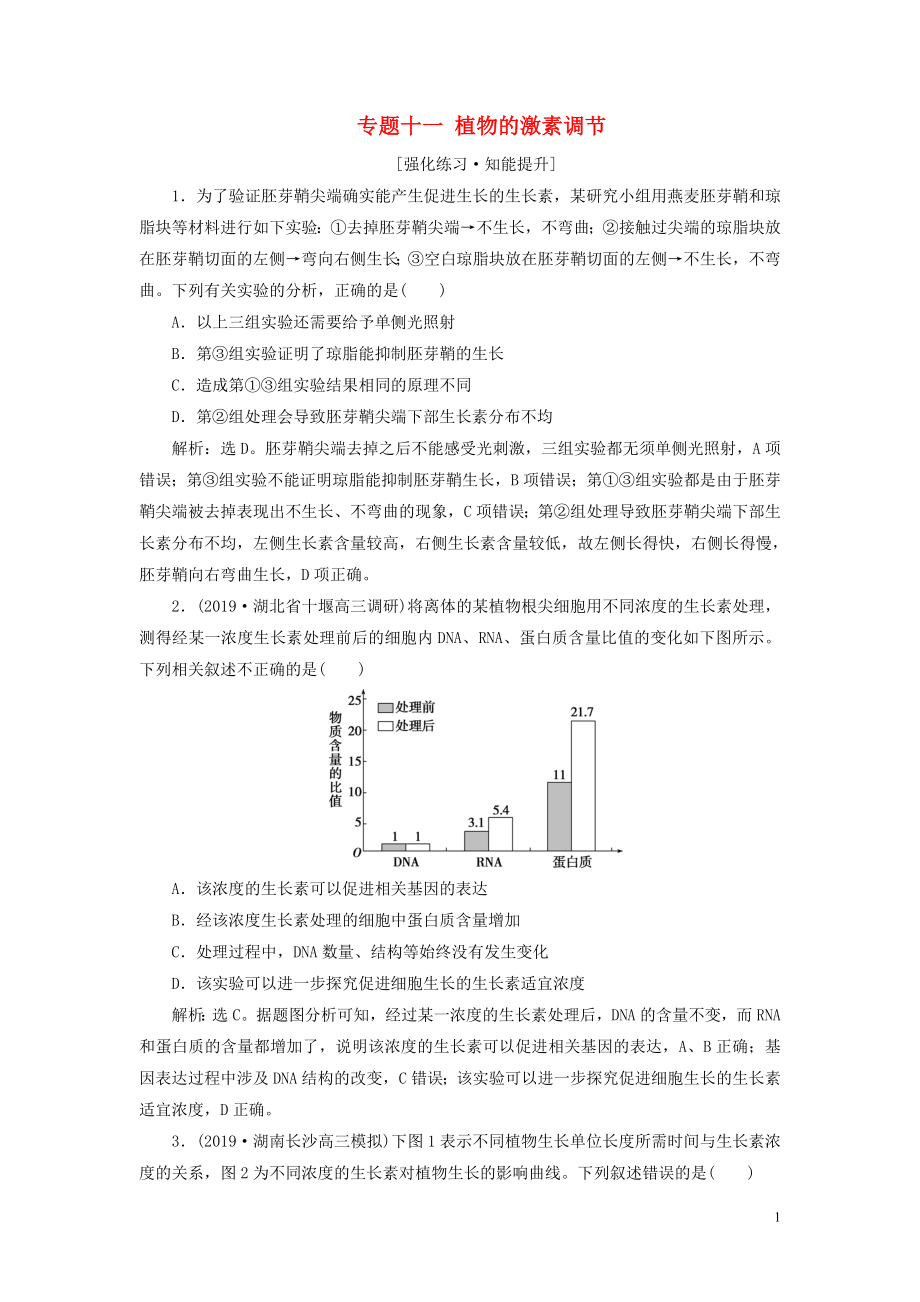 （新高考）2020高考生物二輪復(fù)習(xí) 第一部分 專題突破方略 板塊四 調(diào)節(jié) 專題十一 植物的激素調(diào)節(jié)強(qiáng)化練習(xí)知能提升_第1頁(yè)