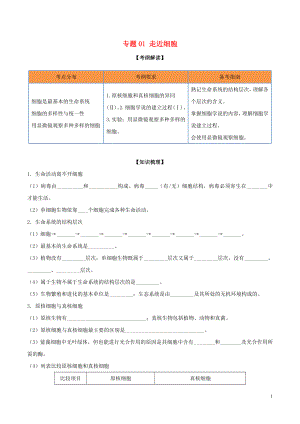 2020年領(lǐng)軍高考生物一輪復(fù)習(xí) 專題01 走近細(xì)胞（含解析）