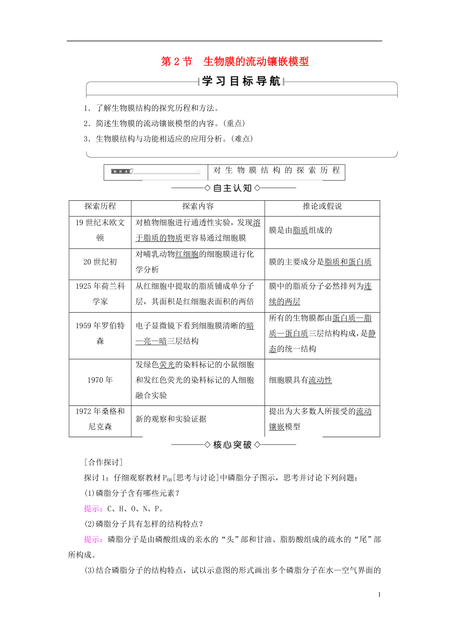 2018版高中生物 第四章 細(xì)胞的物質(zhì)輸入和輸出 第2節(jié) 生物膜的流動(dòng)鑲嵌模型學(xué)案 新人教版必修1_第1頁