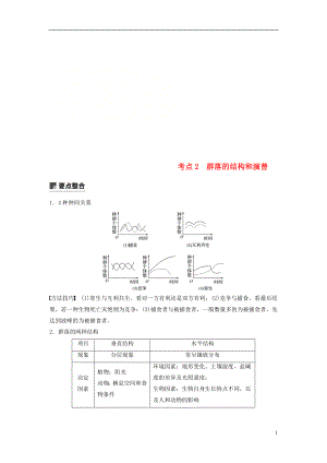 （全國通用版）2019高考生物二輪復習 專題六 生態(tài)與環(huán)境 考點2 群落的結(jié)構(gòu)和演替學案