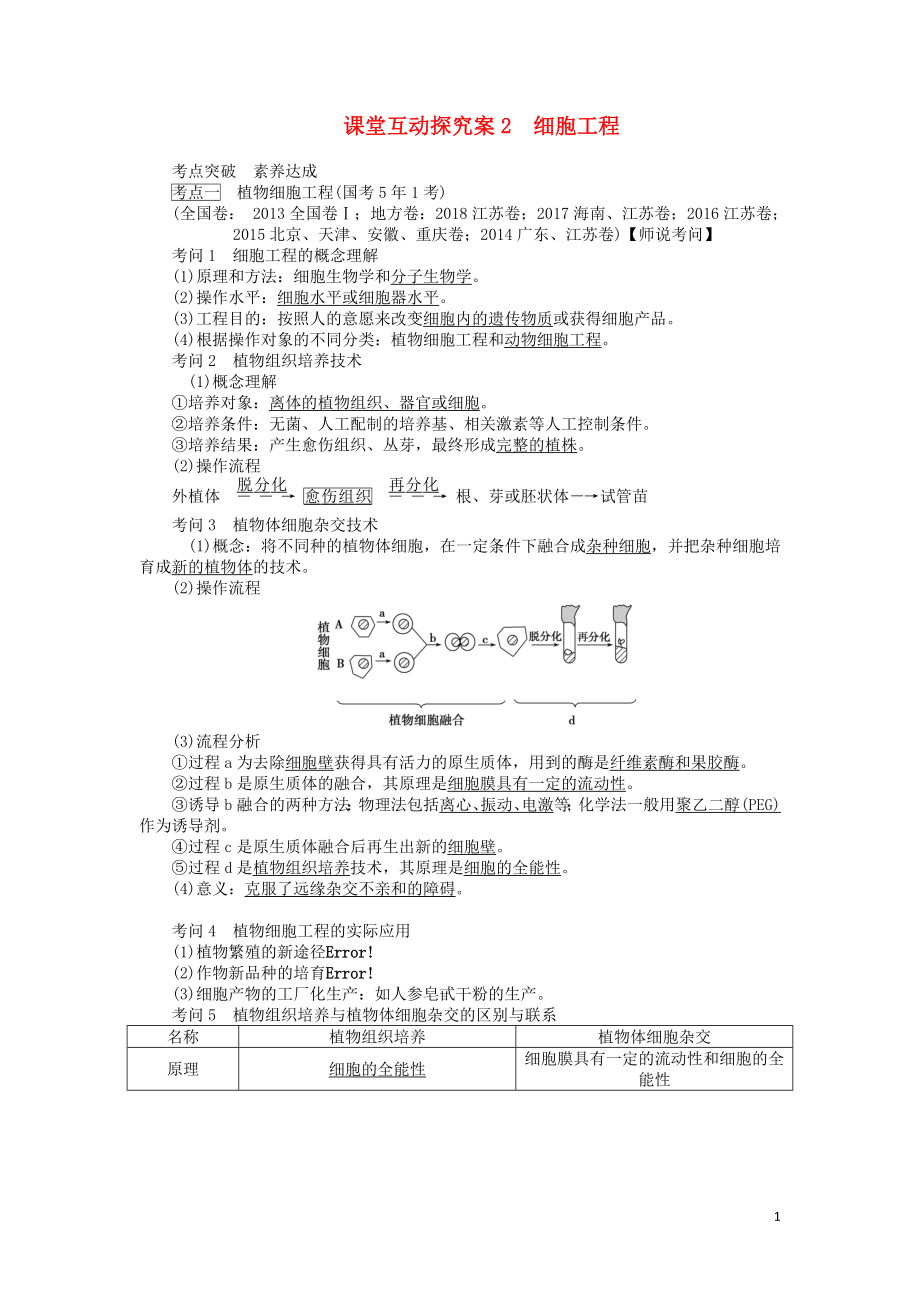 2020版高考生物一輪復(fù)習(xí) 課堂互動探究案2 細(xì)胞工程（含解析）_第1頁