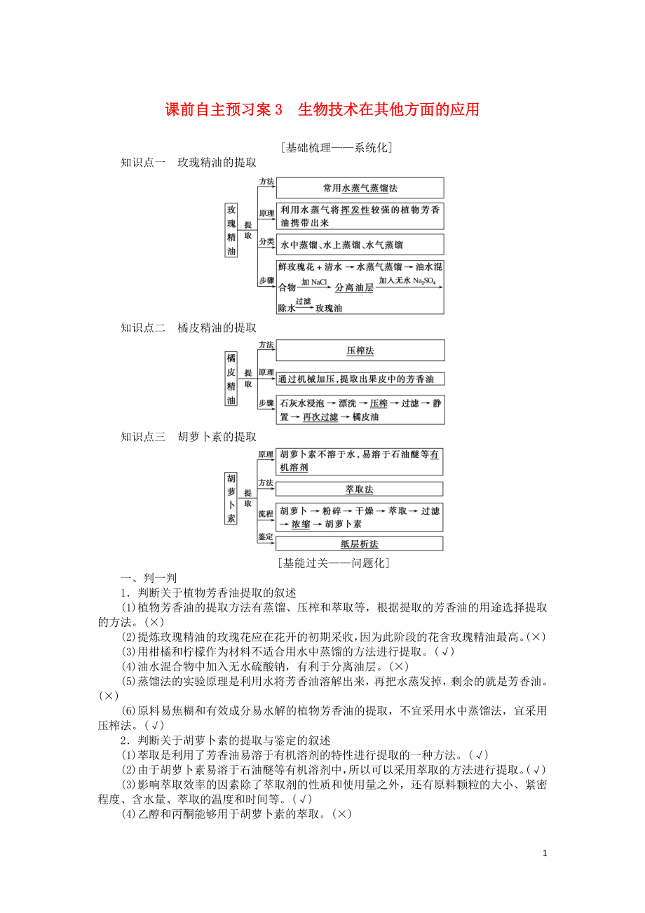 2020版高考生物一輪復(fù)習(xí) 課前自主預(yù)習(xí)案3 生物技術(shù)在其他方面的應(yīng)用_第1頁