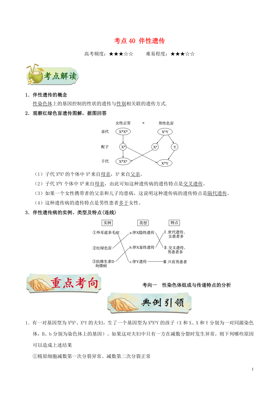 备战2019年高考生物 考点一遍过 考点40 伴性遗传（含解析）_第1页