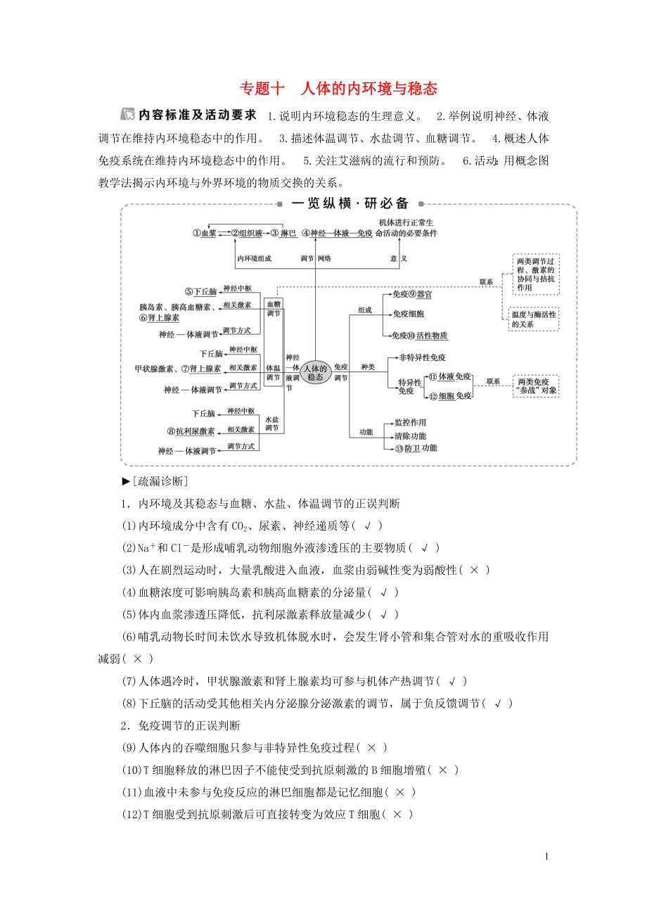 （新高考）2020高考生物二輪復(fù)習(xí) 第一部分 專(zhuān)題突破方略 板塊四 調(diào)節(jié) 專(zhuān)題十 人體的內(nèi)環(huán)境與穩(wěn)態(tài)教學(xué)案_第1頁(yè)