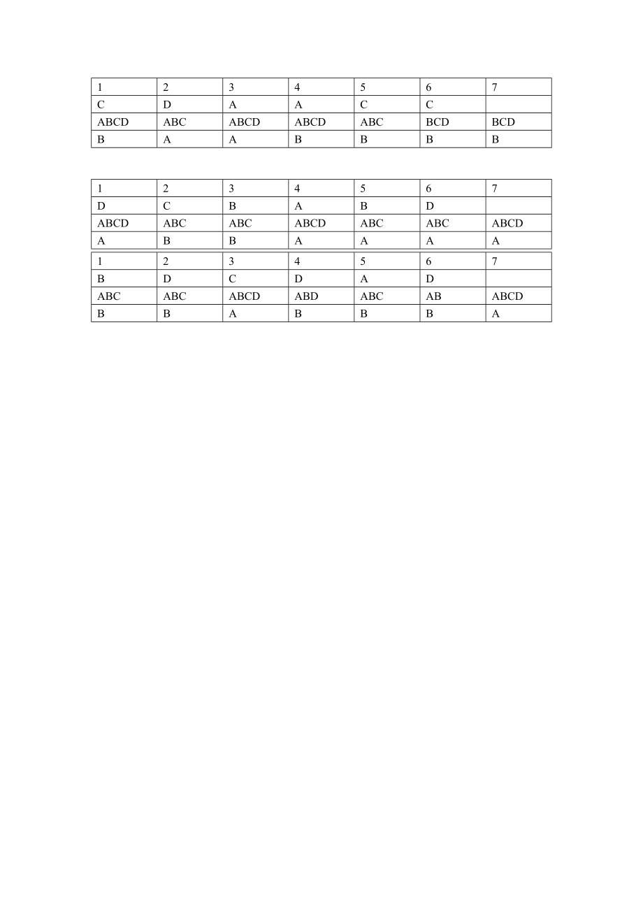 大工12春《機械制造自動化技術(shù)》在線作業(yè)1－3答案_第1頁