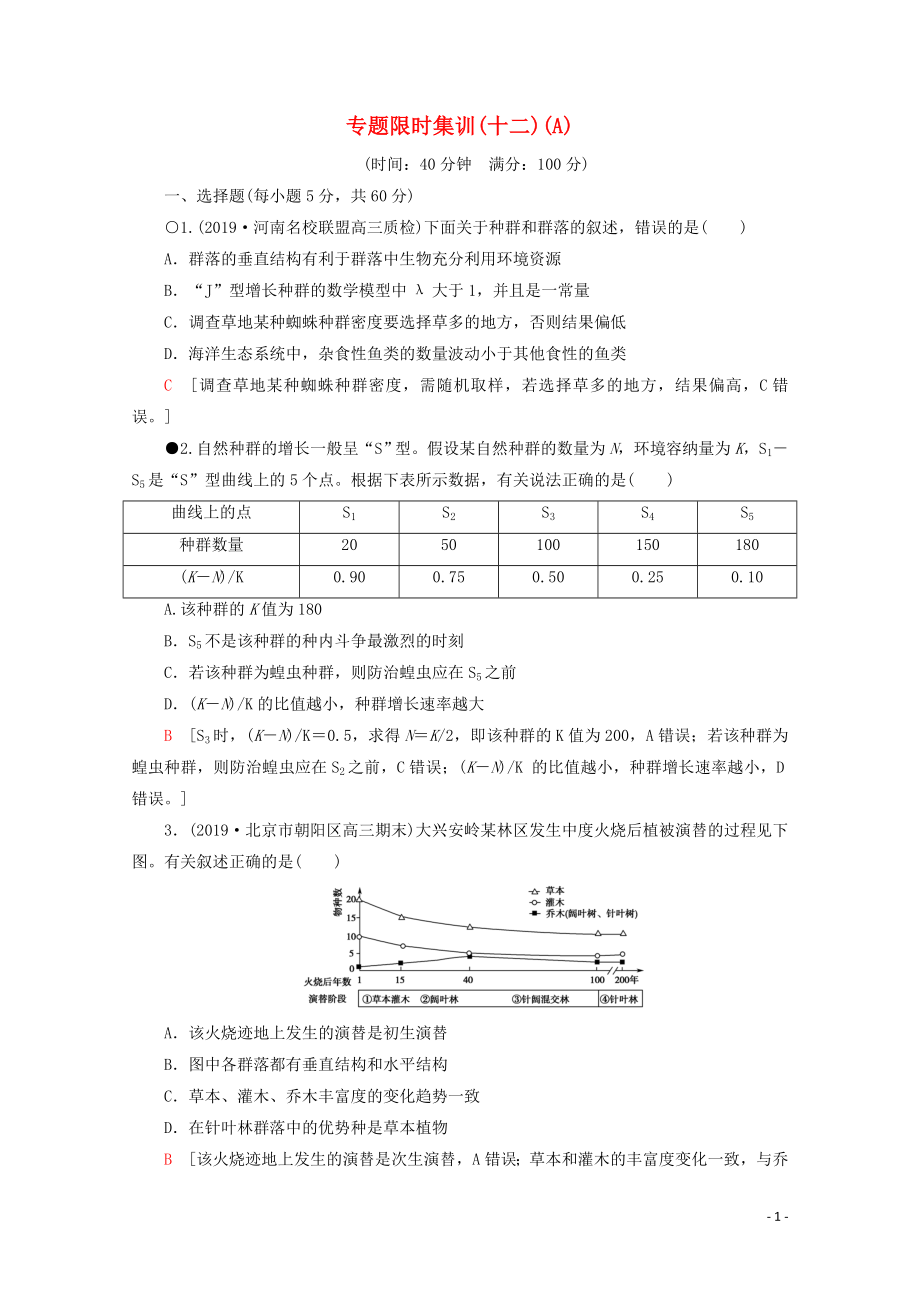 （通用版）2020版高考生物二輪復習 專題限時集訓12 生物與環(huán)境（A）（含解析）_第1頁