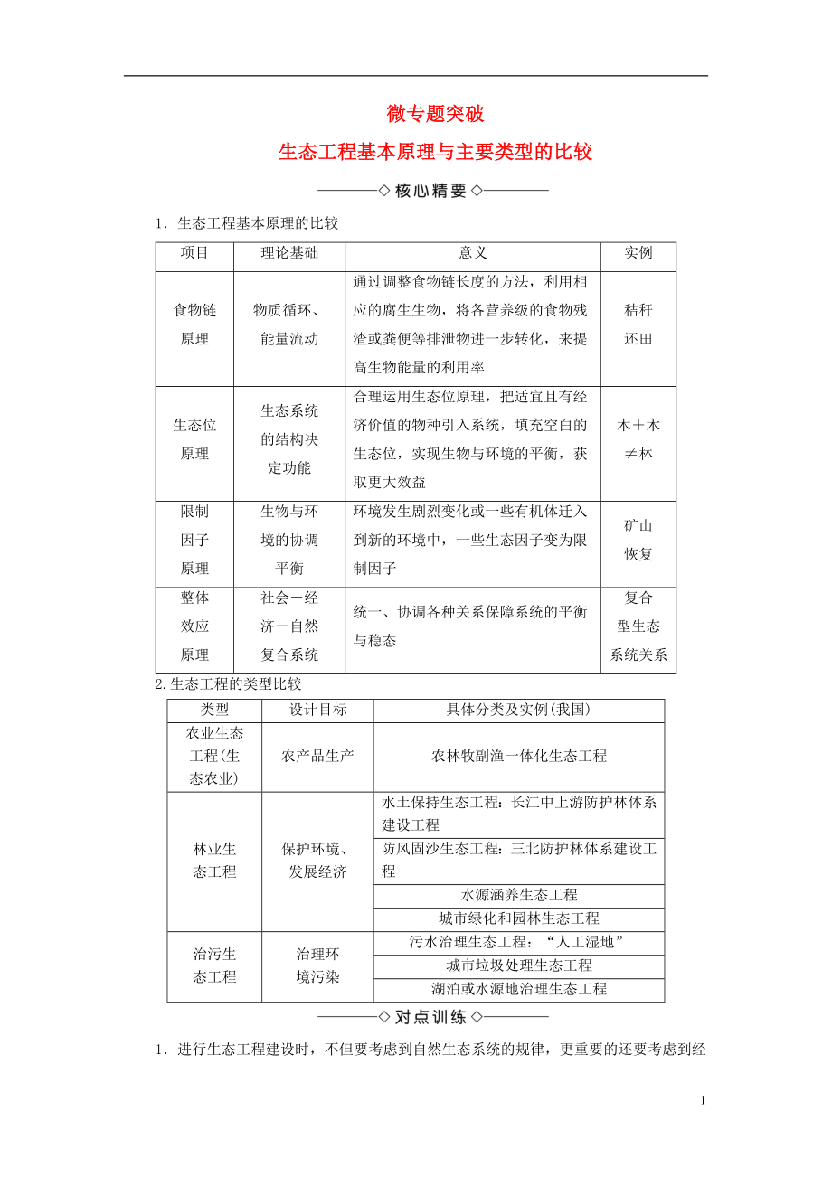 2017-2018年高中生物 第二單元 生態(tài)工程與生物安全 第一章 生態(tài)工程 微專題突破 生態(tài)工程基本原理與主要類型的比較學(xué)案 中圖版選修3_第1頁