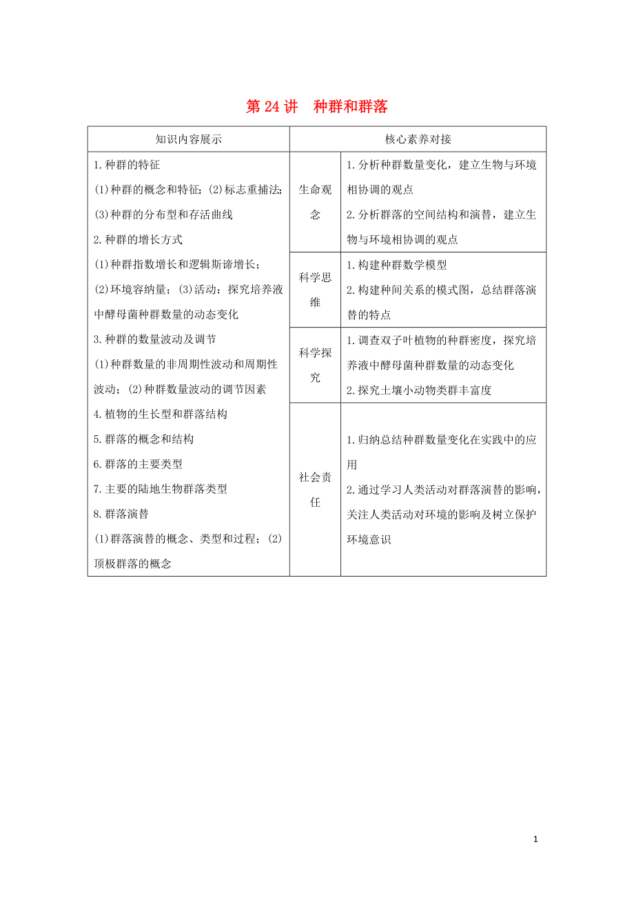 （浙江選考）2020版高考生物一輪復(fù)習(xí) 第24講 種群和群落學(xué)案_第1頁