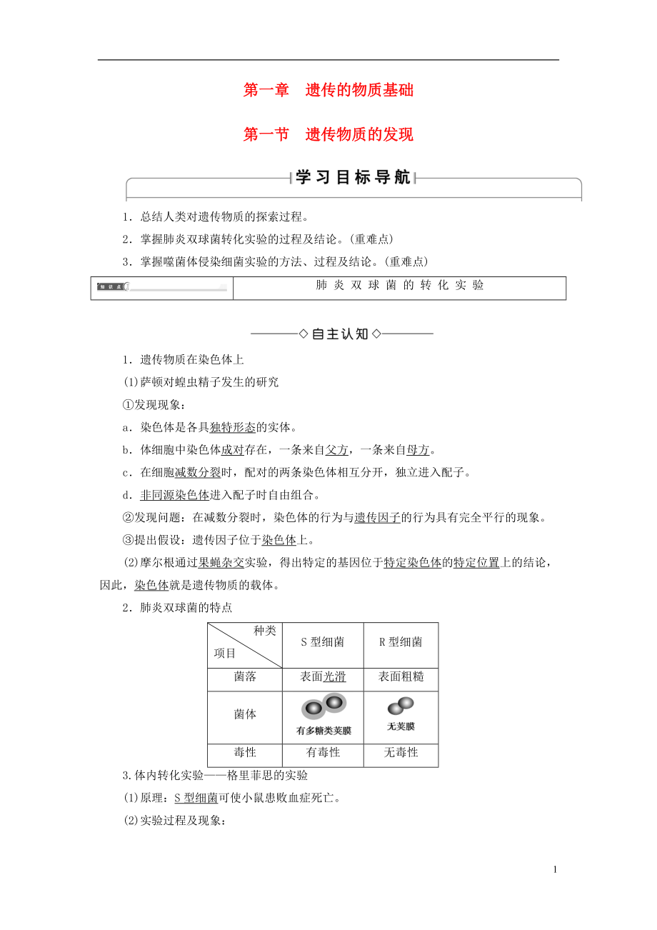 2016-2017版高中生物 第3單元 遺傳與變異的分子基礎 第1章 遺傳的物質(zhì)基礎 第1節(jié) 遺傳物質(zhì)的發(fā)現(xiàn)學案 中圖版必修2_第1頁