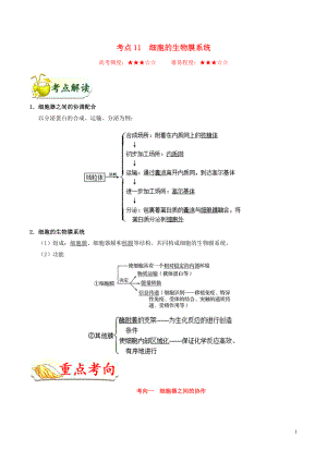 備戰(zhàn)2020年高考生物 考點(diǎn)一遍過11 細(xì)胞的生物膜系統(tǒng)（含解析）