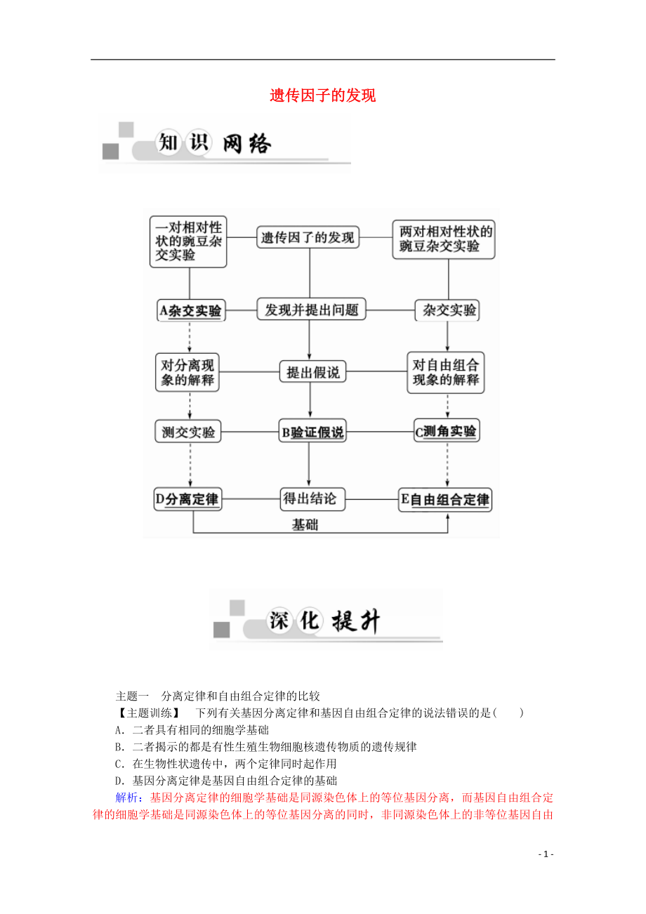 2015-2016学年高中生物 第1章 遗传因子的发现章末知识整合学案 新人教版必修2_第1页