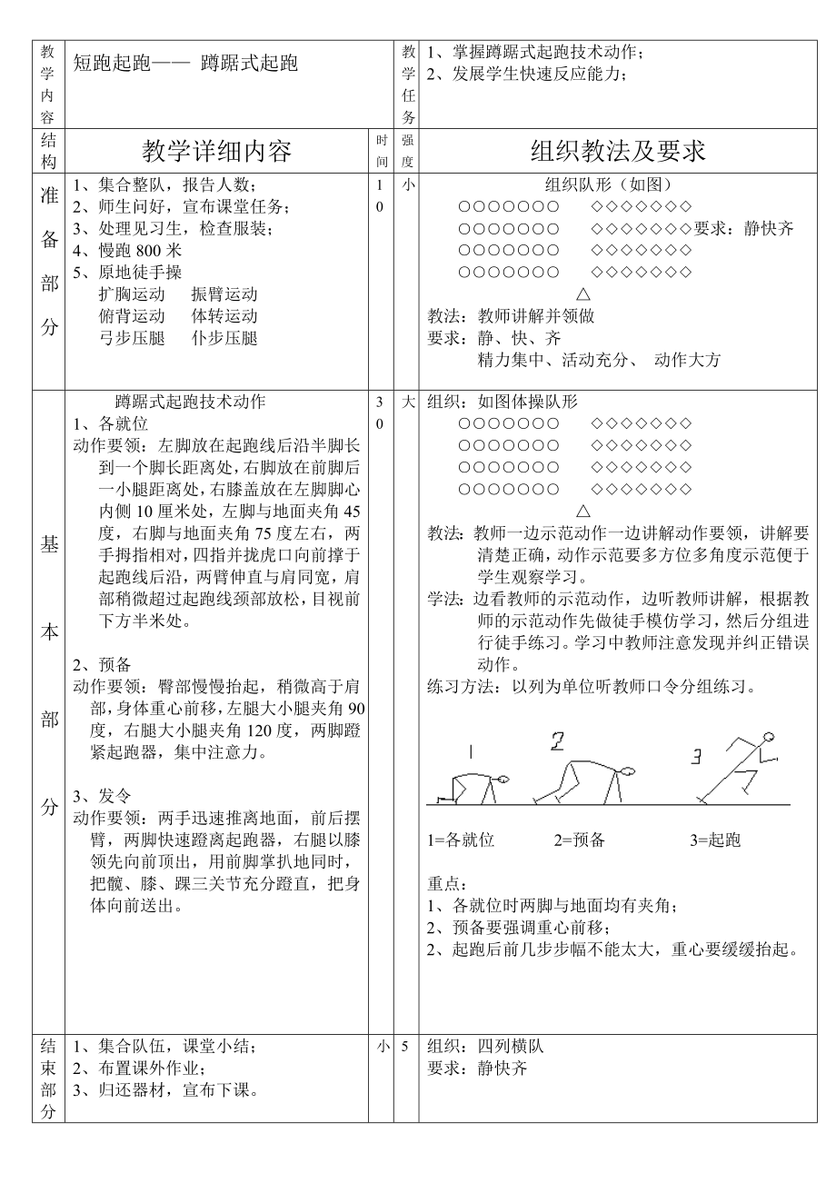 蹲踞式起跑教案 (2)_第1頁(yè)