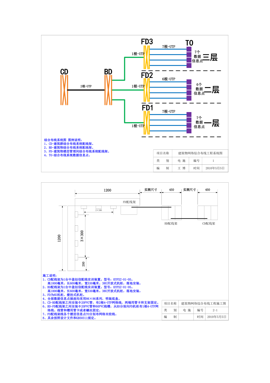 《綜合布線施工》word版_第1頁