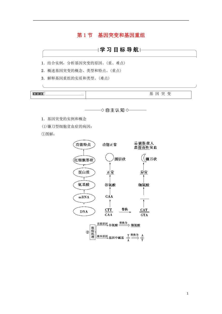 2018版高中生物 第五章 基因突變及其他變異 第1節(jié) 基因突變和基因重組學(xué)案 新人教版必修2_第1頁(yè)