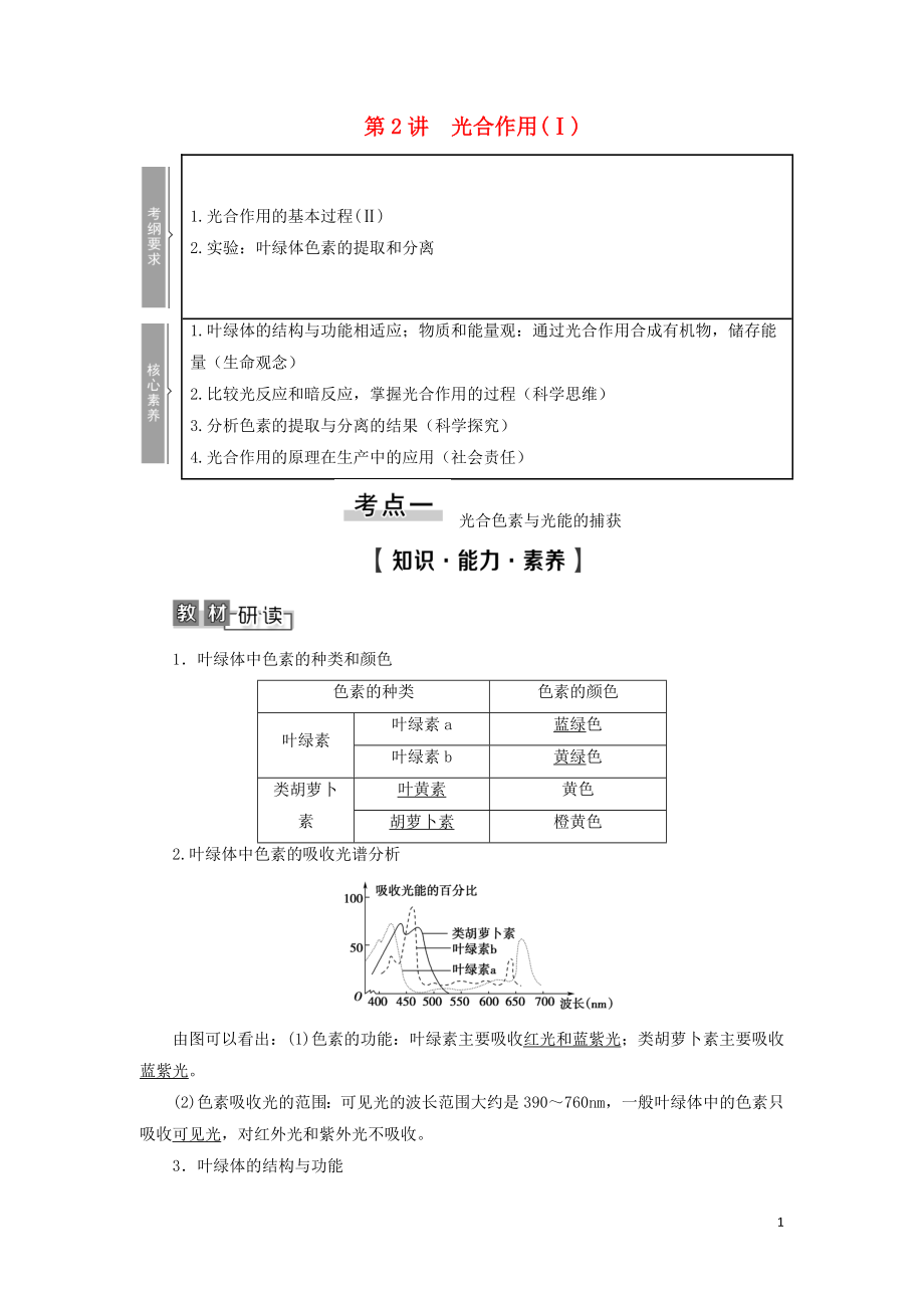 2021版高考生物一輪復(fù)習(xí) 第3單元 細(xì)胞的能量供應(yīng)和利用 第2講 光合作用（Ⅰ）學(xué)案 蘇教版必修1_第1頁(yè)