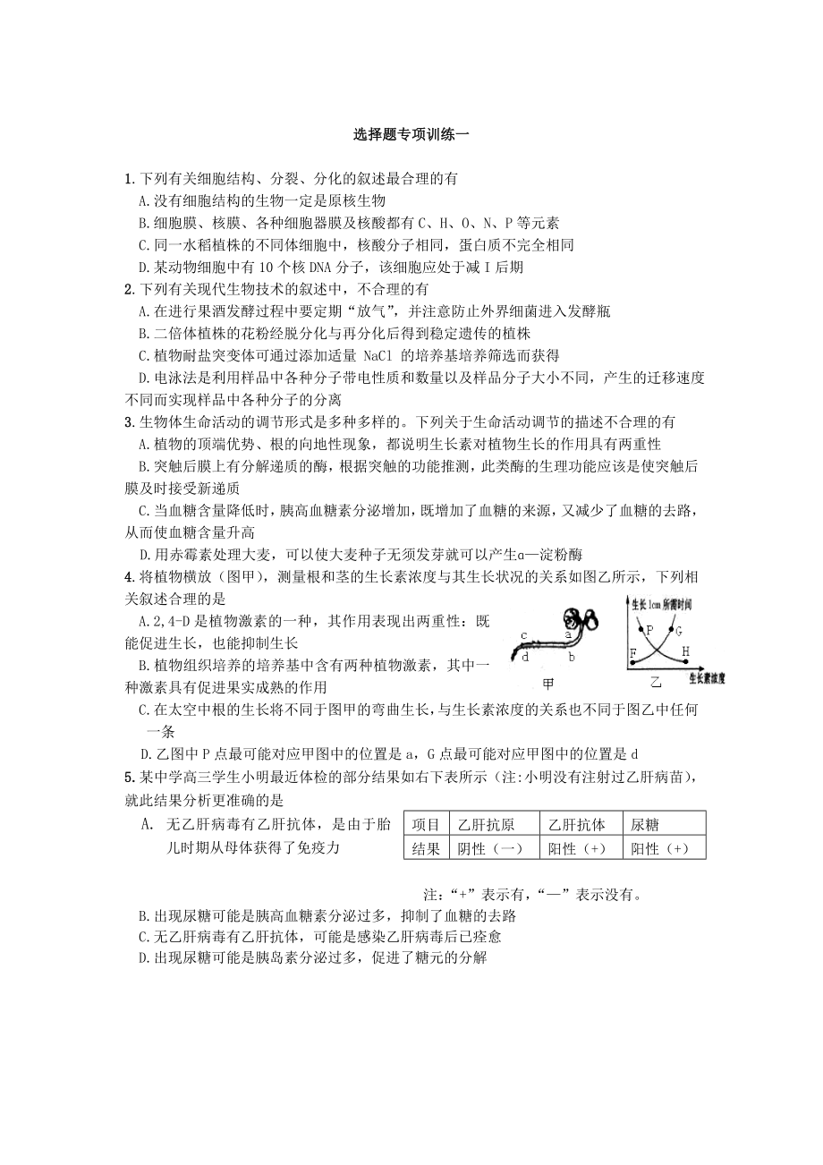 《選擇題專項訓練》word版_第1頁