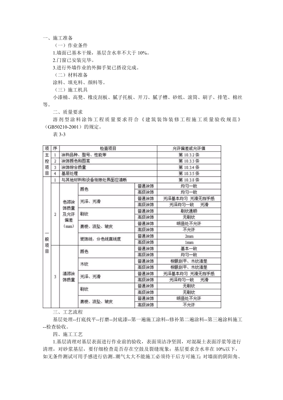 《外墙涂料工程》word版_第1页