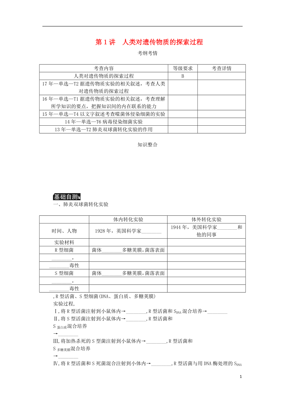 （江蘇專(zhuān)用）2019年高考生物一輪總復(fù)習(xí) 第6單元 遺傳的分子基礎(chǔ) 第1講 人類(lèi)對(duì)遺傳物質(zhì)的探索過(guò)程學(xué)案_第1頁(yè)