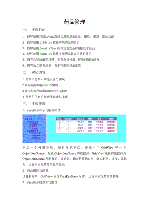 《藥品管理》word版