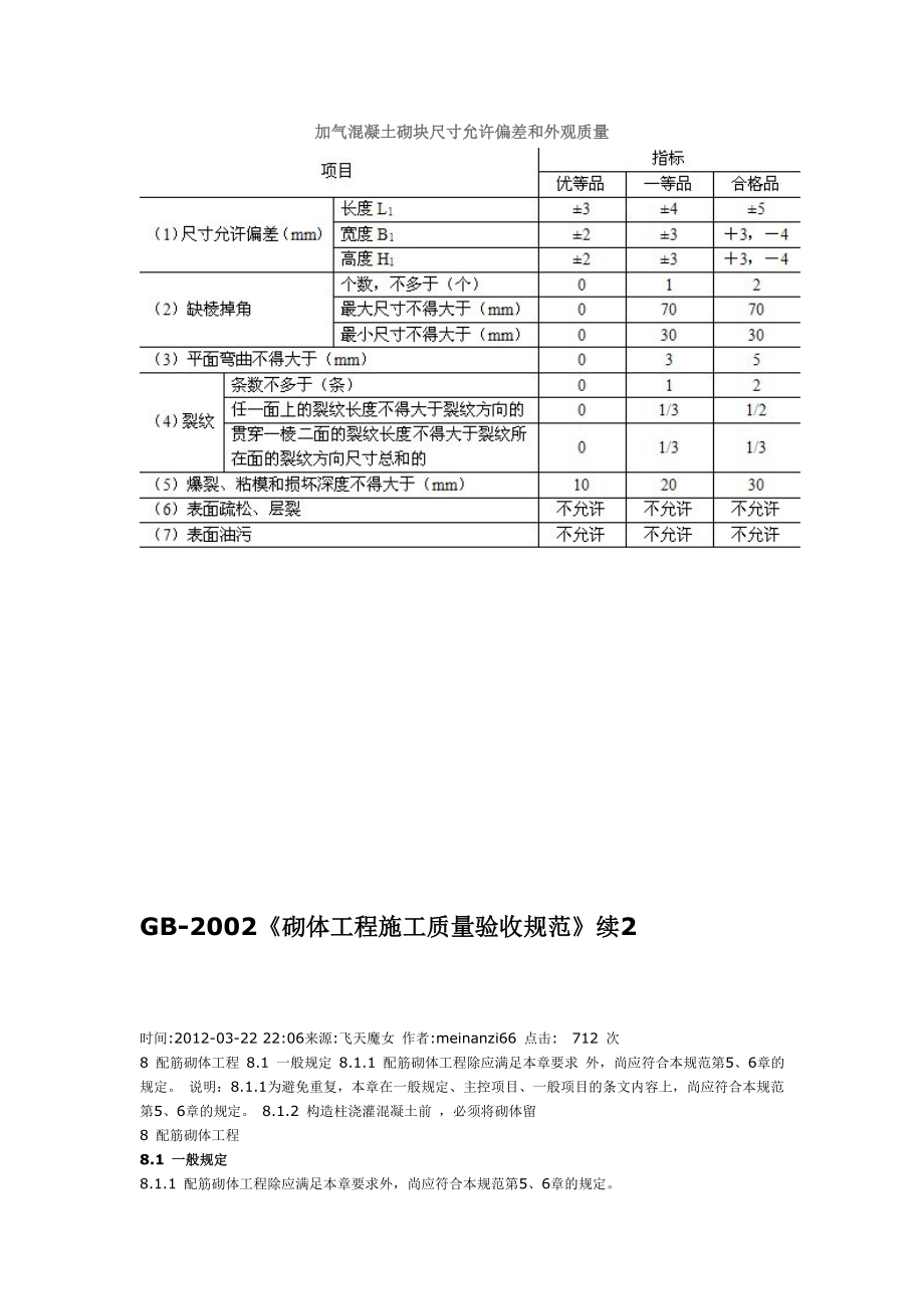 《砌體工程》word版_第1頁