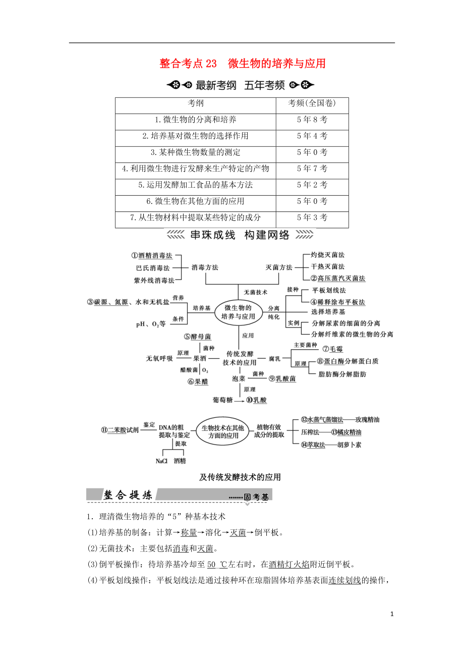 2018高考生物大二輪復(fù)習(xí) 第01部分 專題08 生物技術(shù)實(shí)踐 整合考點(diǎn)23 微生物的培養(yǎng)與應(yīng)用及傳統(tǒng)發(fā)酵技術(shù)的應(yīng)用學(xué)案_第1頁(yè)