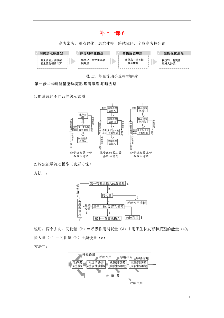 （江蘇專版）2019版高考生物大一輪復習 第九單元 生物與環(huán)境 補上一課6學案_第1頁