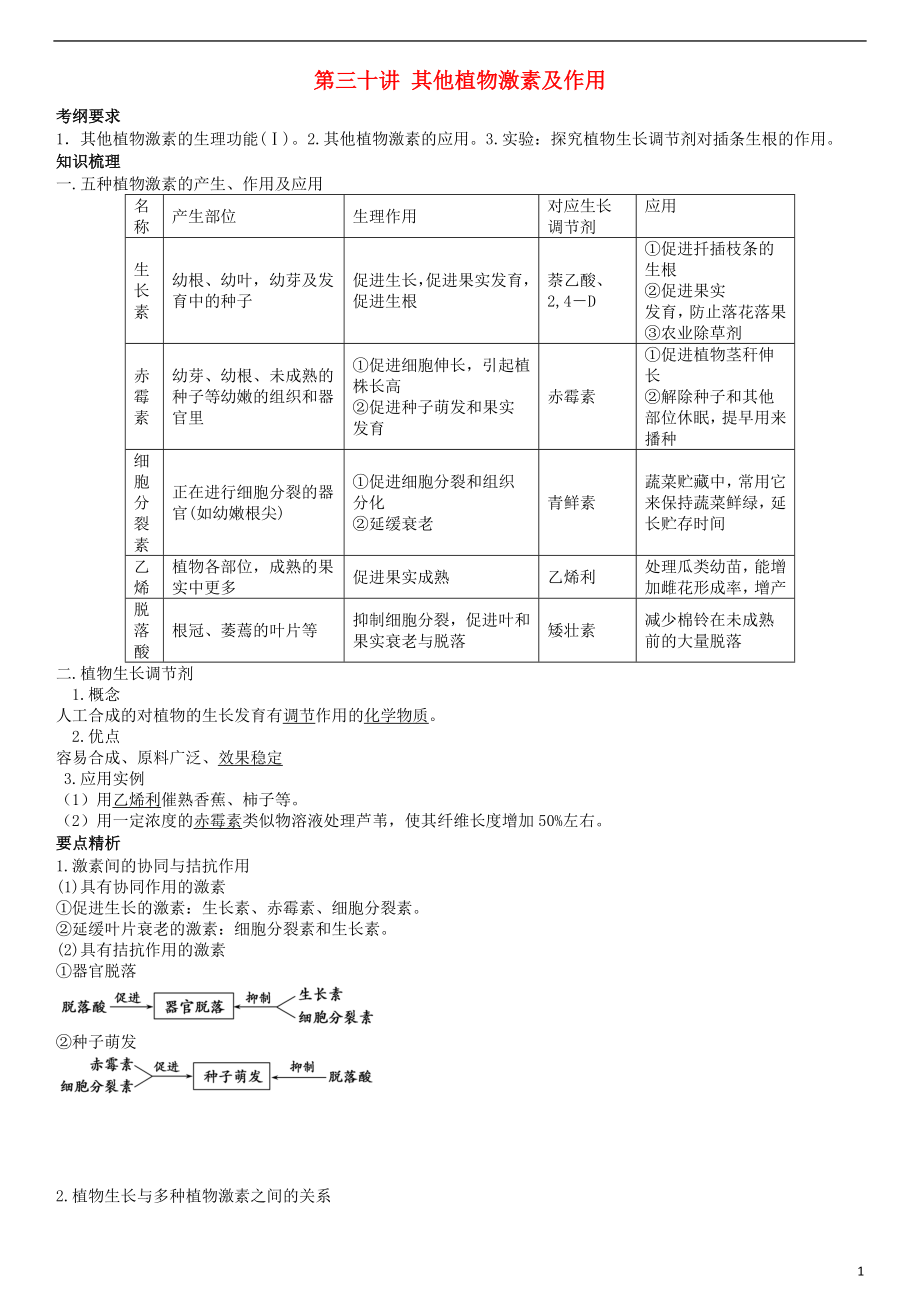 貴州省2015屆高三生物一輪復(fù)習(xí) 第三十講 其他植物激素及作用學(xué)案（無答案）_第1頁