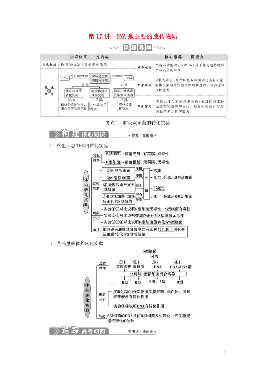 （選考）2021版新高考生物一輪復(fù)習(xí) 第六單元 遺傳的物質(zhì)基礎(chǔ) 第17講 DNA是主要的遺傳物質(zhì)學(xué)案 新人教版_第1頁