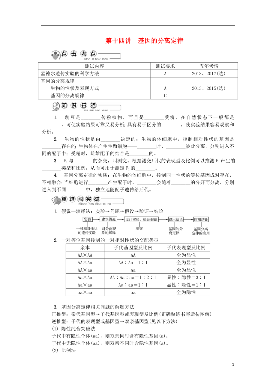 江蘇省2018版高中生物 第十四講 基因的分離定律學(xué)案 蘇教版必修2_第1頁