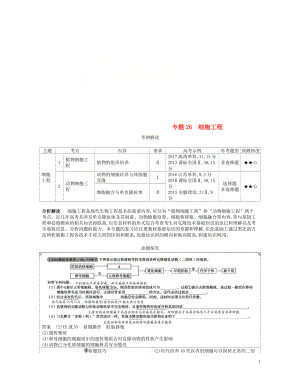 （新課標）2019版高考生物一輪復(fù)習(xí) 專題26 細胞工程講學(xué)案