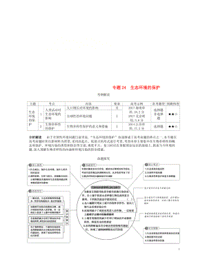 （新課標(biāo)）2019版高考生物一輪復(fù)習(xí) 專題24 生態(tài)環(huán)境的保護(hù)講學(xué)案