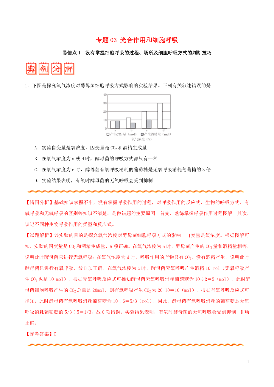 備戰(zhàn)2020年高考生物 糾錯(cuò)筆記系列 專題03 光合作用和細(xì)胞呼吸（含解析）_第1頁