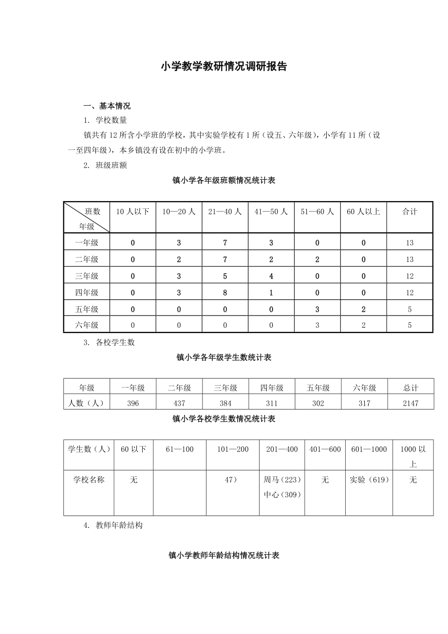 小学教学教研情况调研报告_第1页