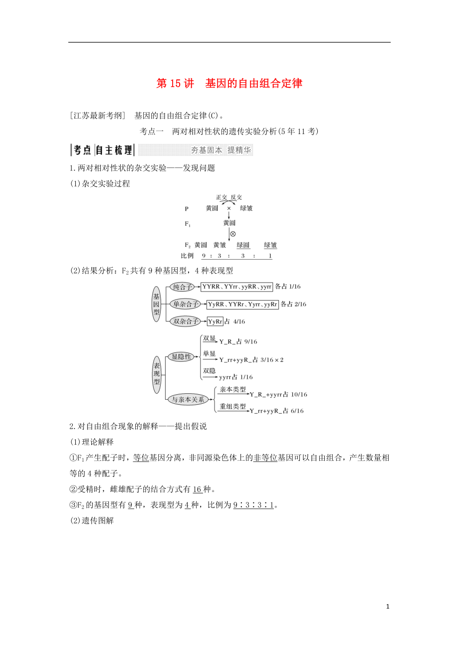 （江蘇專(zhuān)用）2019版高考生物大一輪復(fù)習(xí) 第5單元 遺傳的基礎(chǔ)規(guī)律 第15講 基因的自由組合定律學(xué)案_第1頁(yè)