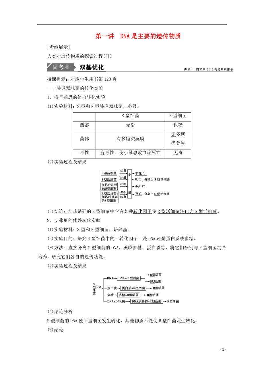 2018版高考生物一輪復(fù)習(xí) 第六單元 遺傳的分子基礎(chǔ) 第一講 DNA是主要的遺傳物質(zhì)學(xué)案 新人教版_第1頁(yè)