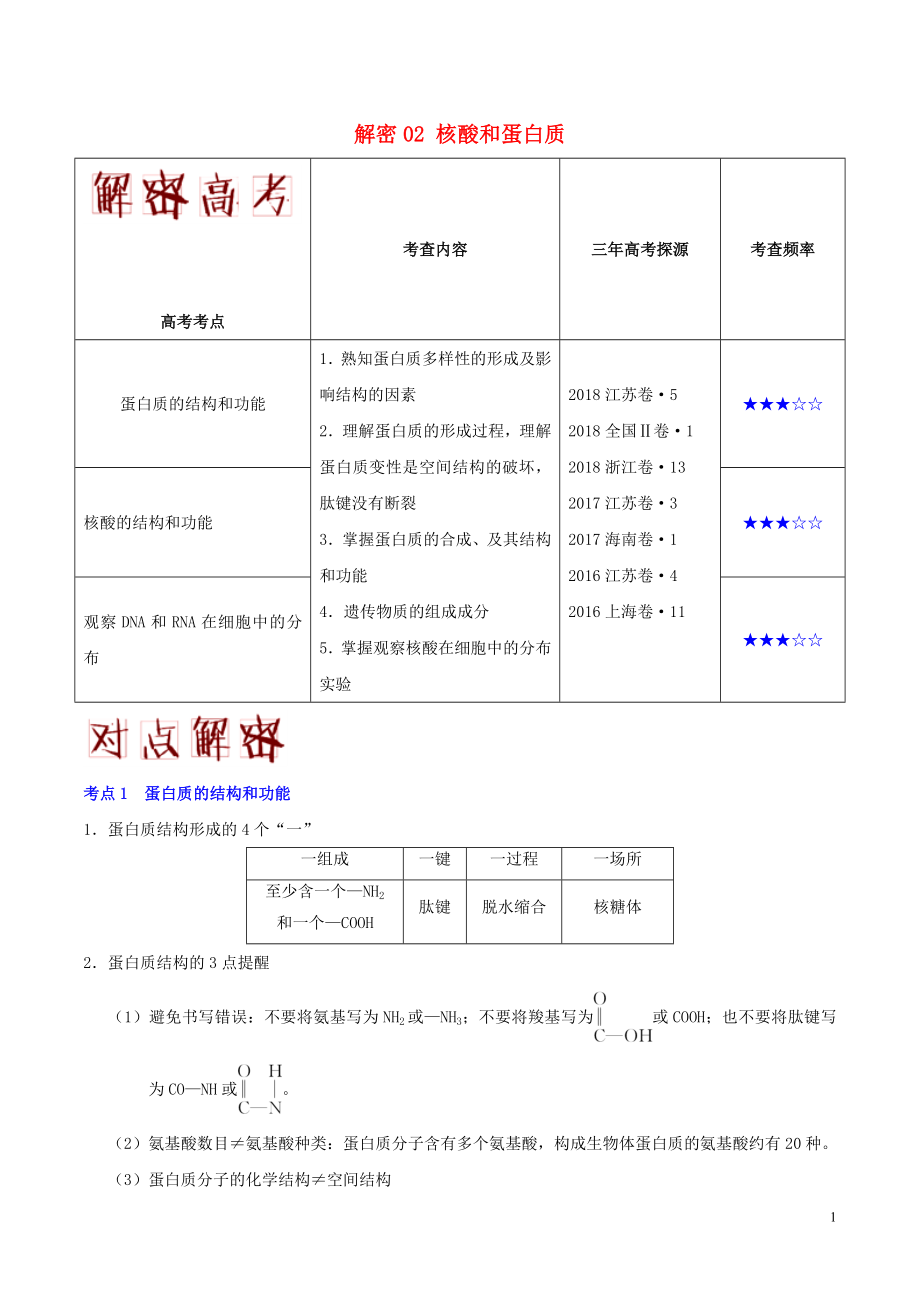 備戰(zhàn)2019年高考生物 高頻考點(diǎn)解密 專(zhuān)題02 核酸和蛋白質(zhì)_第1頁(yè)