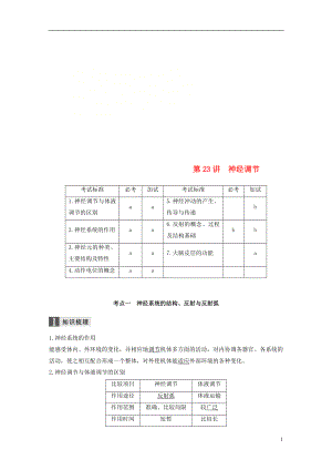 （浙江選考）2019版高考生物一輪總復(fù)習(xí) 第七單元 生物體生命活動的調(diào)節(jié)與免疫 第23講 神經(jīng)調(diào)節(jié)學(xué)案