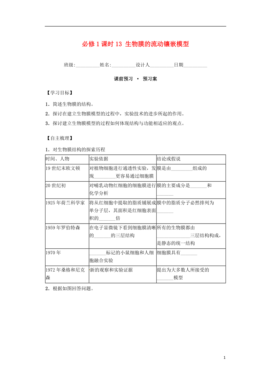 內(nèi)蒙古杭錦后旗奮斗中學2015-2016學年高中生物 課時13 生物膜的流動鑲嵌模型導學案 新人教版必修1_第1頁