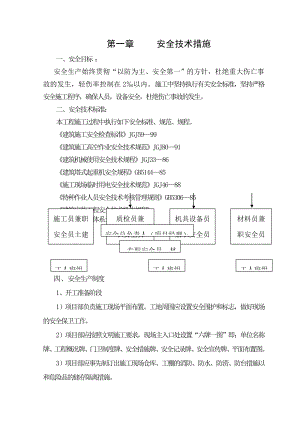 安全文明施工措施 (2)