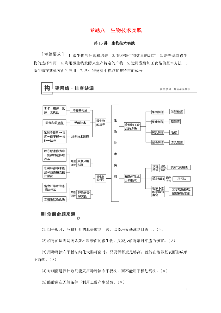 2019届高考生物二轮复习 专题八 生物技术实践学案_第1页