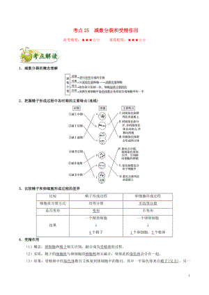 備戰(zhàn)2020年高考生物 考點一遍過25 減數(shù)分裂和受精作用（含解析）